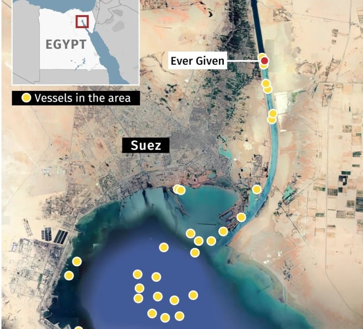 Suez Canal - Ever Given